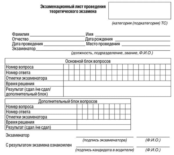 купить лист сдачи теоретического экзамена ПДД в Дагестане Республике